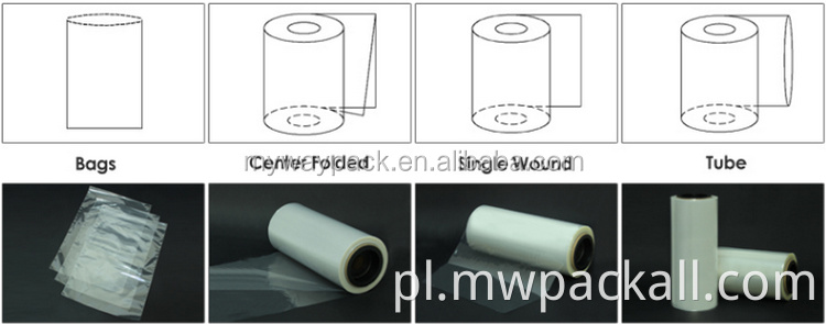 Najlepsza cena PREKTOWANA POF plastikowa folia owijania poliolefinowych